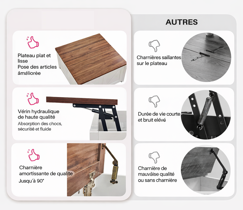 Table basse carrée à plateau relevable en bois design